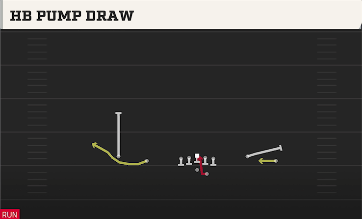 HB PUMP DRAW play diagram College Football 27