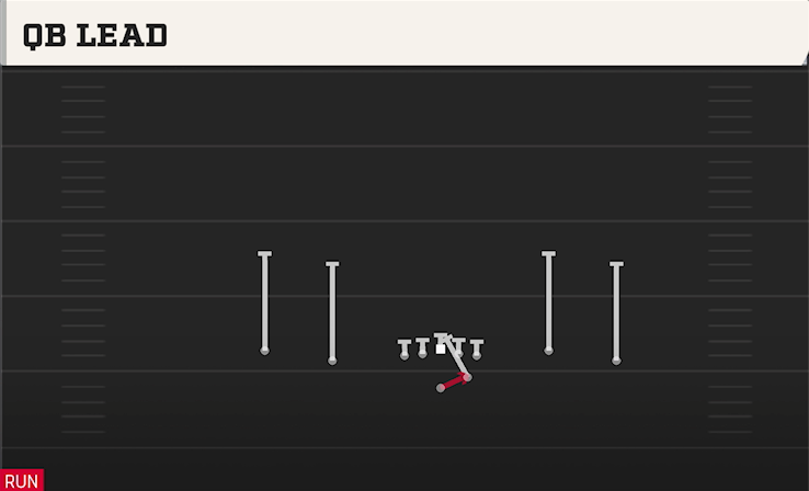 QB LEAD play diagram College Football 27