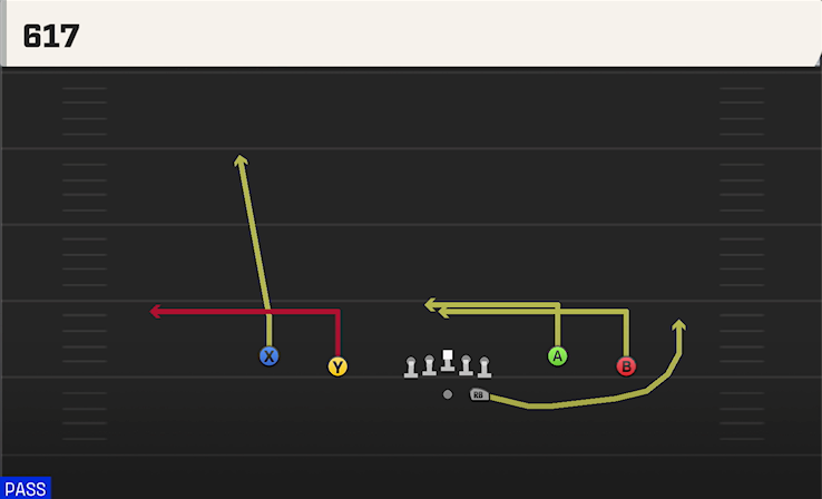 617 play diagram College Football 27