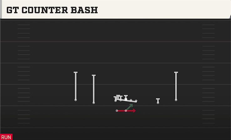 GT COUNTER BASH play diagram College Football 27