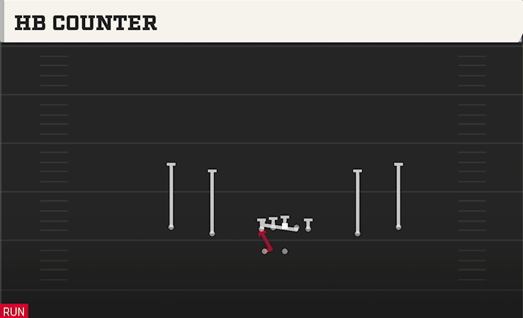 HB COUNTER play diagram College Football 27