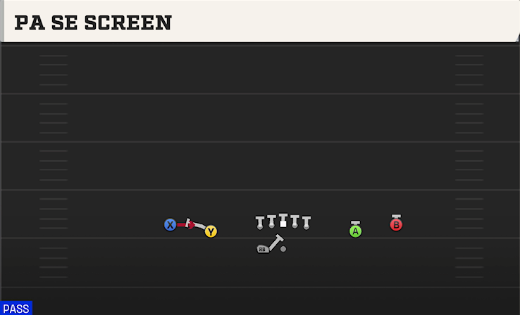 PA SE SCREEN play diagram College Football 27