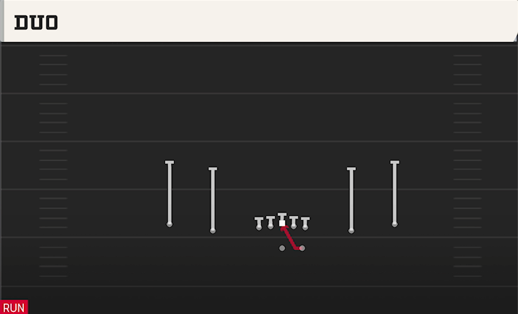 DUO play diagram College Football 27