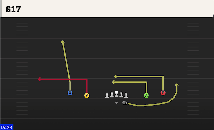 617 play diagram College Football 27