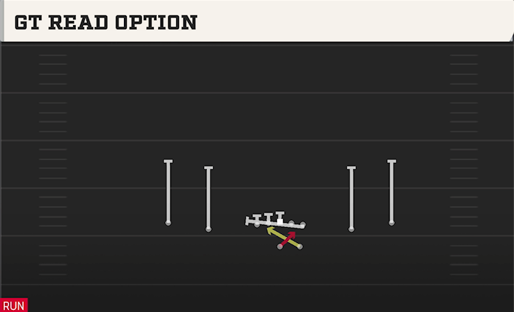 GT READ OPTION play diagram College Football 27