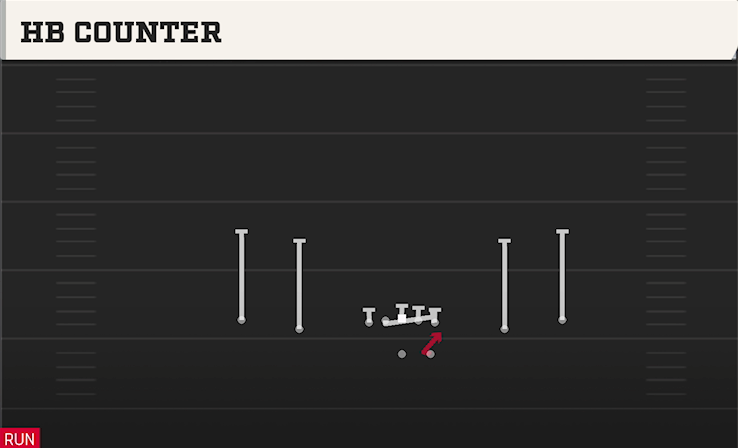 HB COUNTER play diagram College Football 27