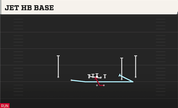JET HB BASE play diagram College Football 27