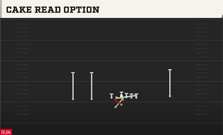 CAKE READ OPTION play diagram College Football 27