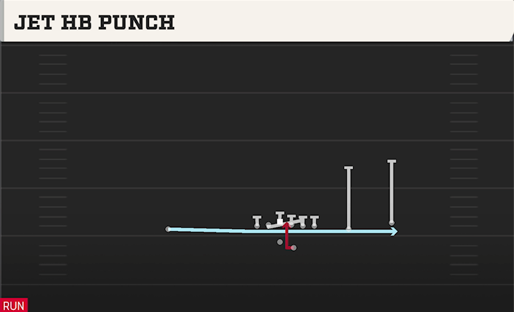 JET HB PUNCH play diagram College Football 27