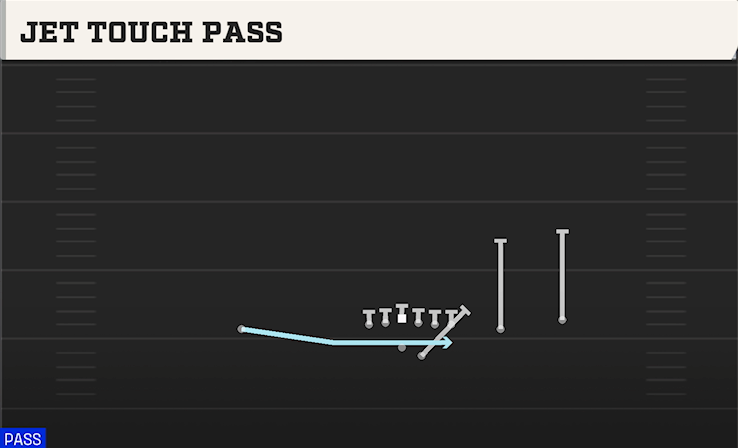 JET TOUCH PASS play diagram College Football 27