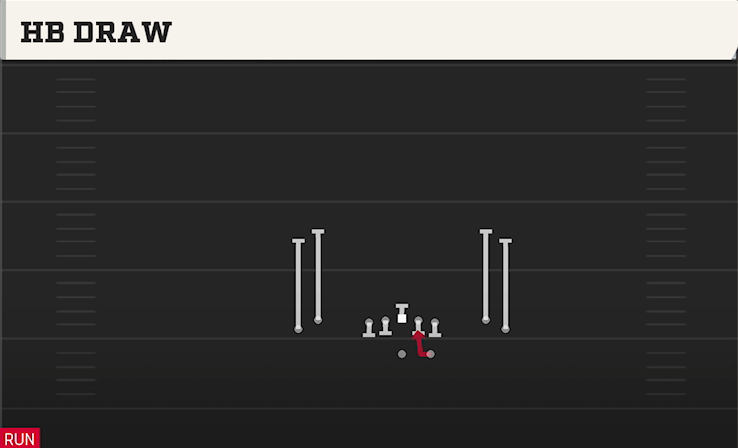 HB DRAW play diagram College Football 27
