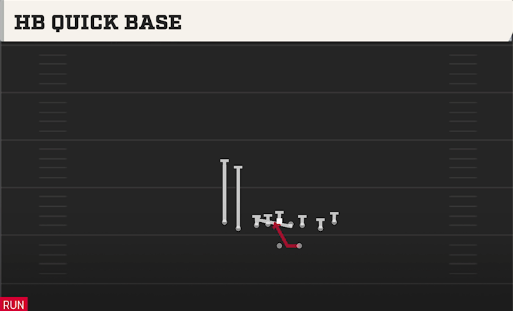 HB QUICK BASE play diagram College Football 27