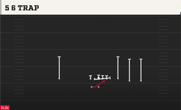 5 6 TRAP play diagram College Football 27