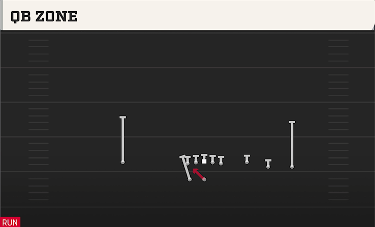 QB ZONE play diagram College Football 27
