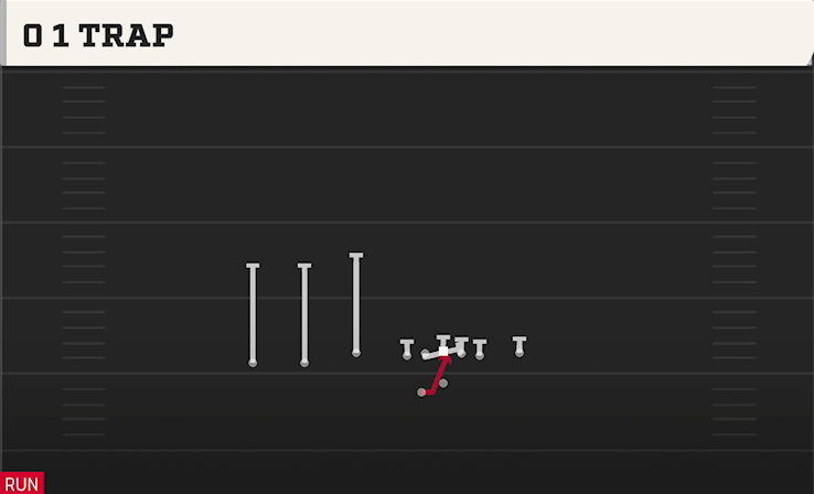 0 1 TRAP play diagram College Football 27