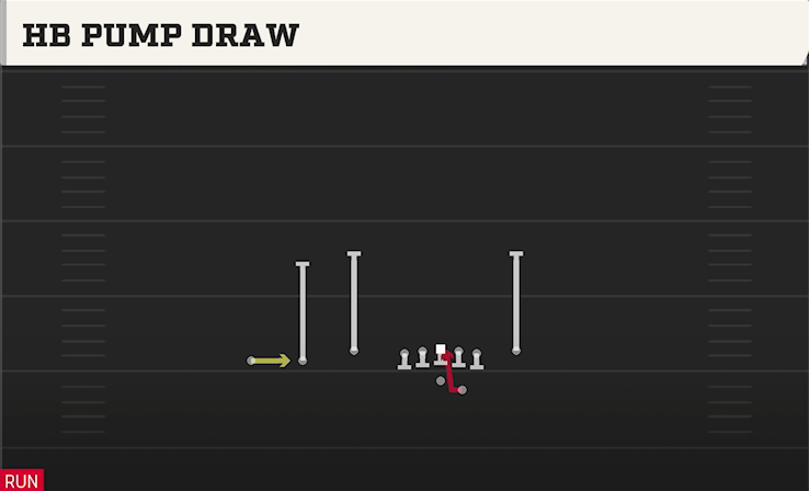 HB PUMP DRAW play diagram College Football 27