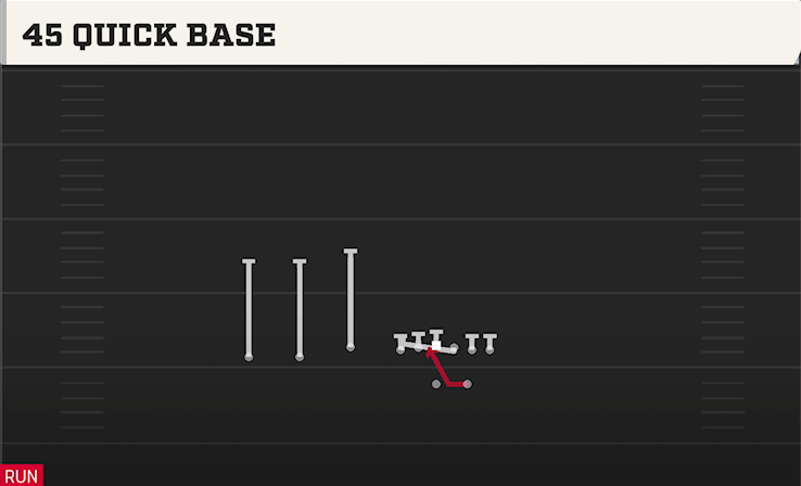 45 QUICK BASE play diagram College Football 27