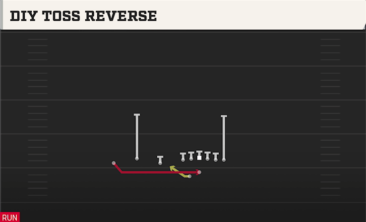 DIY TOSS REVERSE play diagram College Football 27