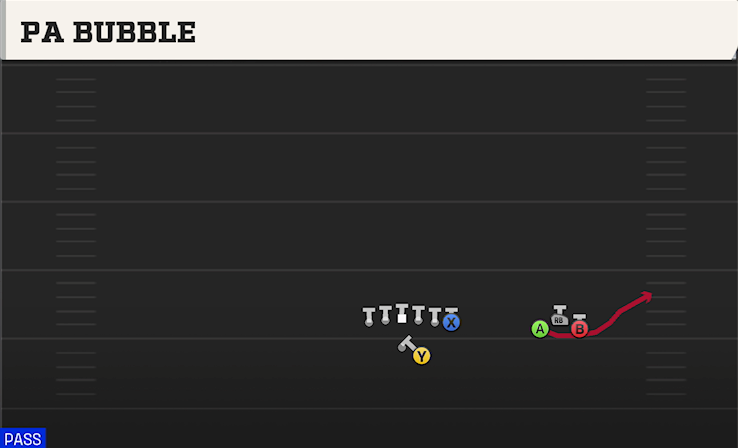 PA BUBBLE play diagram College Football 27