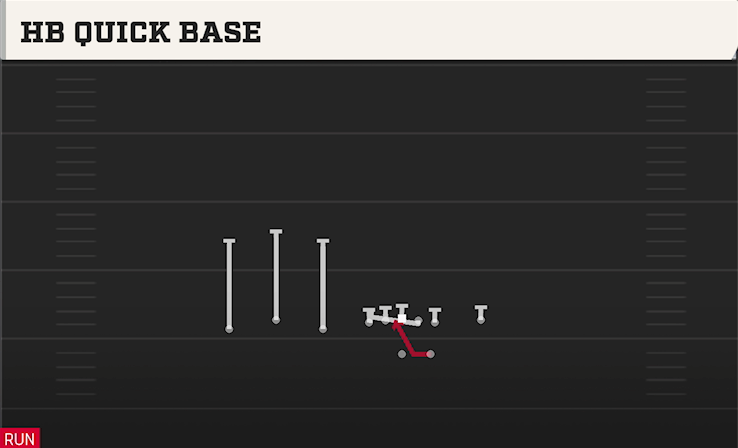 HB QUICK BASE play diagram College Football 27