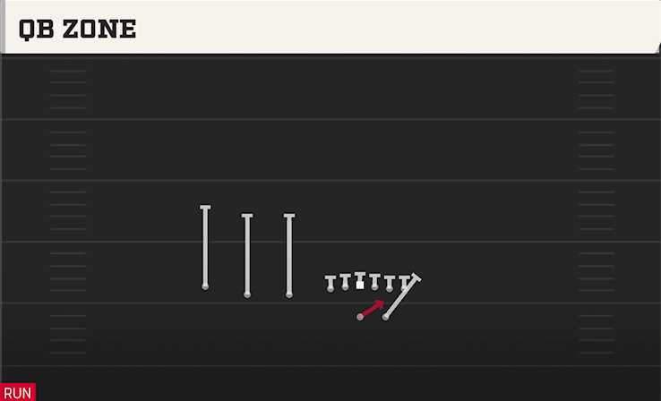 QB ZONE play diagram College Football 27