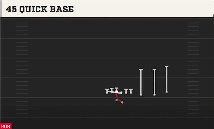 45 QUICK BASE play diagram College Football 27