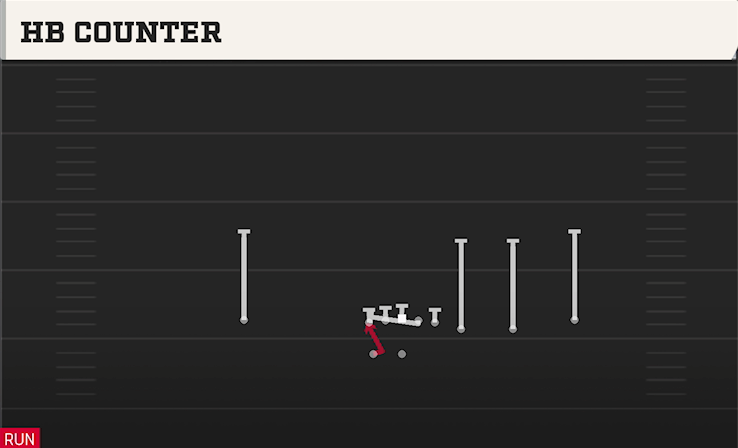 HB COUNTER play diagram College Football 27