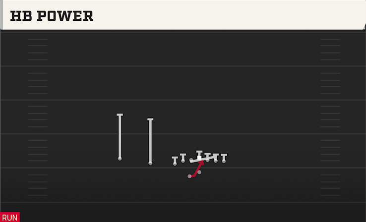 HB POWER play diagram College Football 27