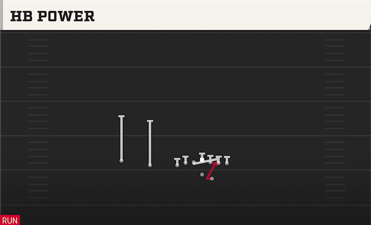 HB POWER play diagram College Football 27
