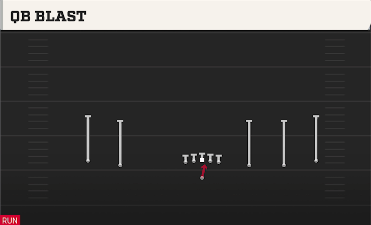 QB BLAST play diagram College Football 27