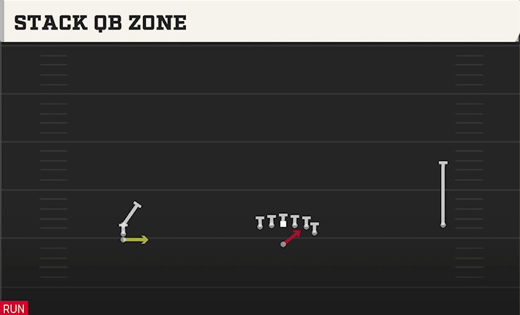 STACK QB ZONE play diagram College Football 27