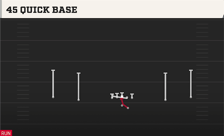 45 QUICK BASE play diagram College Football 27