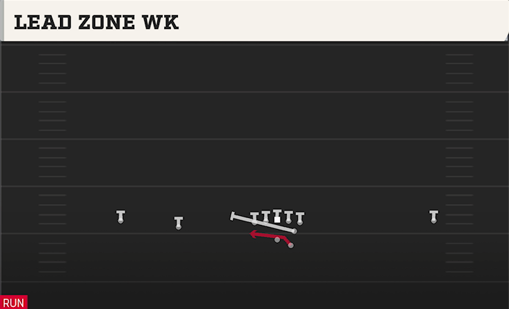LEAD ZONE WK play diagram College Football 27