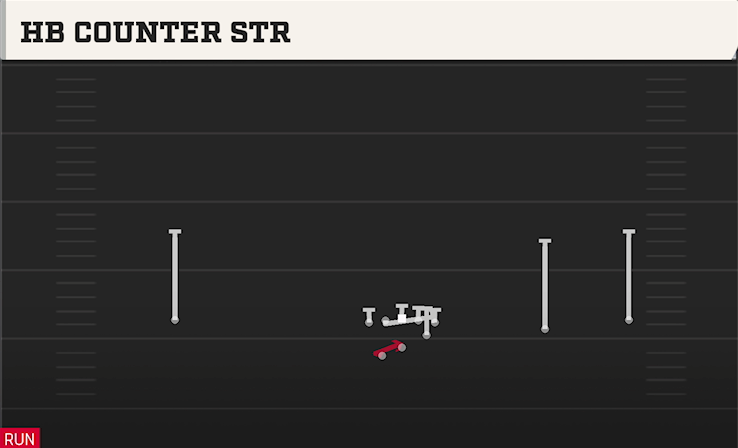HB COUNTER STR play diagram College Football 27