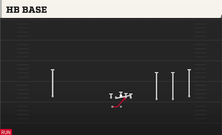 HB BASE play diagram College Football 27