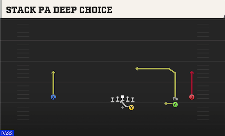 STACK PA DEEP CHOICE play diagram College Football 27