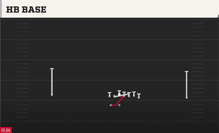 HB BASE play diagram College Football 27