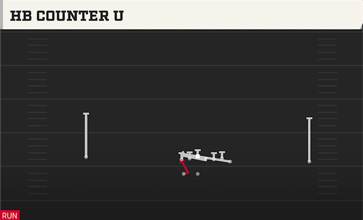 HB COUNTER U play diagram College Football 27
