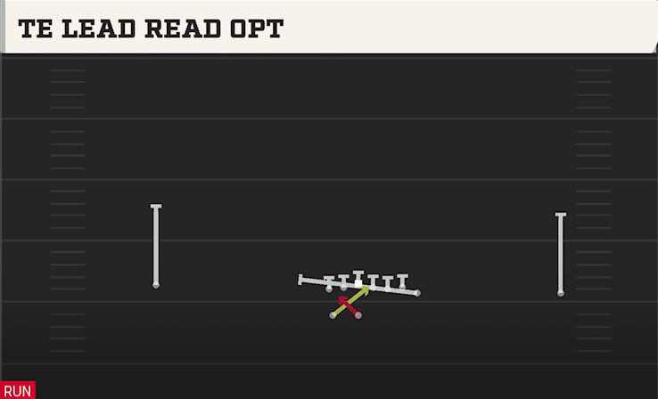TE LEAD READ OPT play diagram College Football 27