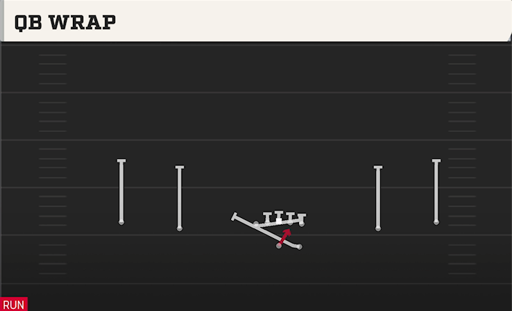 QB WRAP play diagram College Football 27