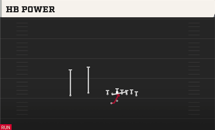 HB POWER play diagram College Football 27