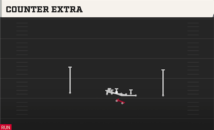 COUNTER EXTRA play diagram College Football 27