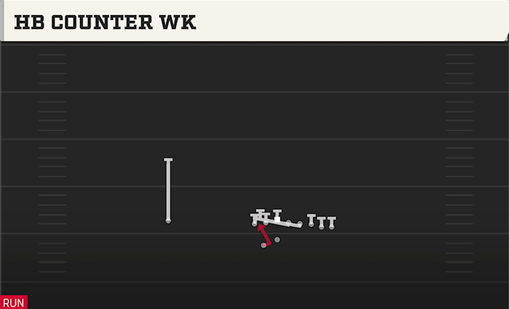 HB COUNTER WK play diagram College Football 27