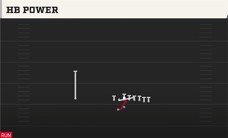 HB POWER play diagram College Football 27