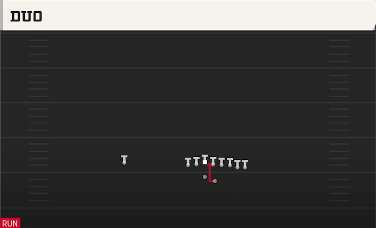 DUO play diagram College Football 27