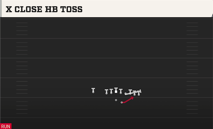 X CLOSE HB TOSS play diagram College Football 27