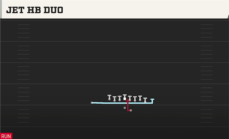 JET HB DUO play diagram College Football 27