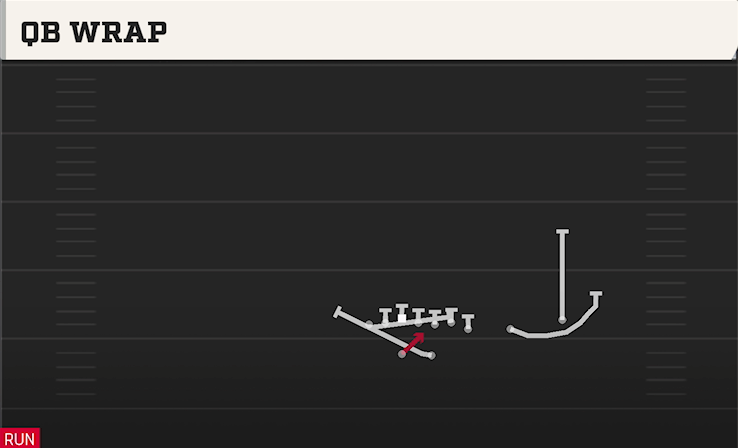QB WRAP play diagram College Football 27