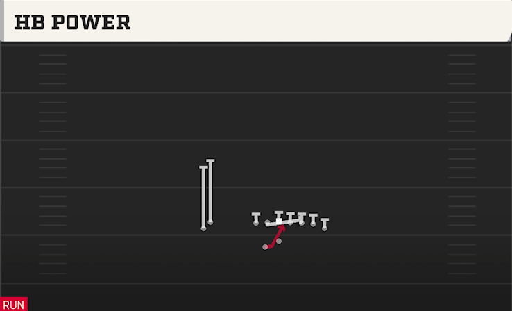 HB POWER play diagram College Football 27