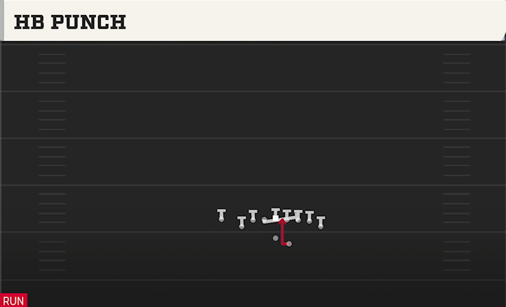 HB PUNCH play diagram College Football 27